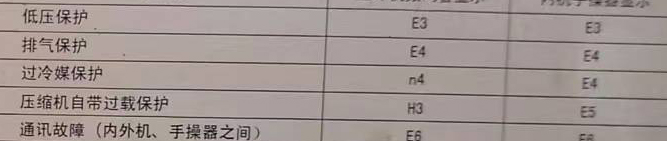 复兴空调电话在哪里找